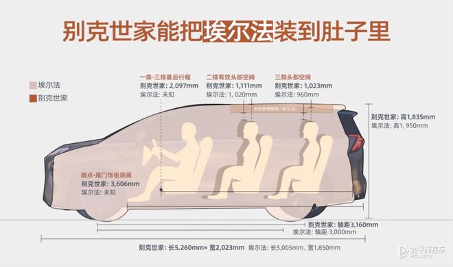 世家领衔 广州车展值得关注新车开元棋牌app零跑A10至境(图8)