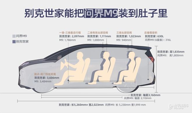 世家领衔 广州车展值得关注新车开元棋牌app零跑A10至境(图26)