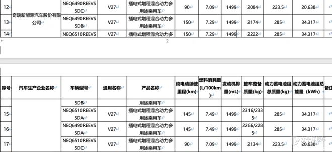 世家领衔 广州车展值得关注新车开元棋牌app零跑A10至境(图54)