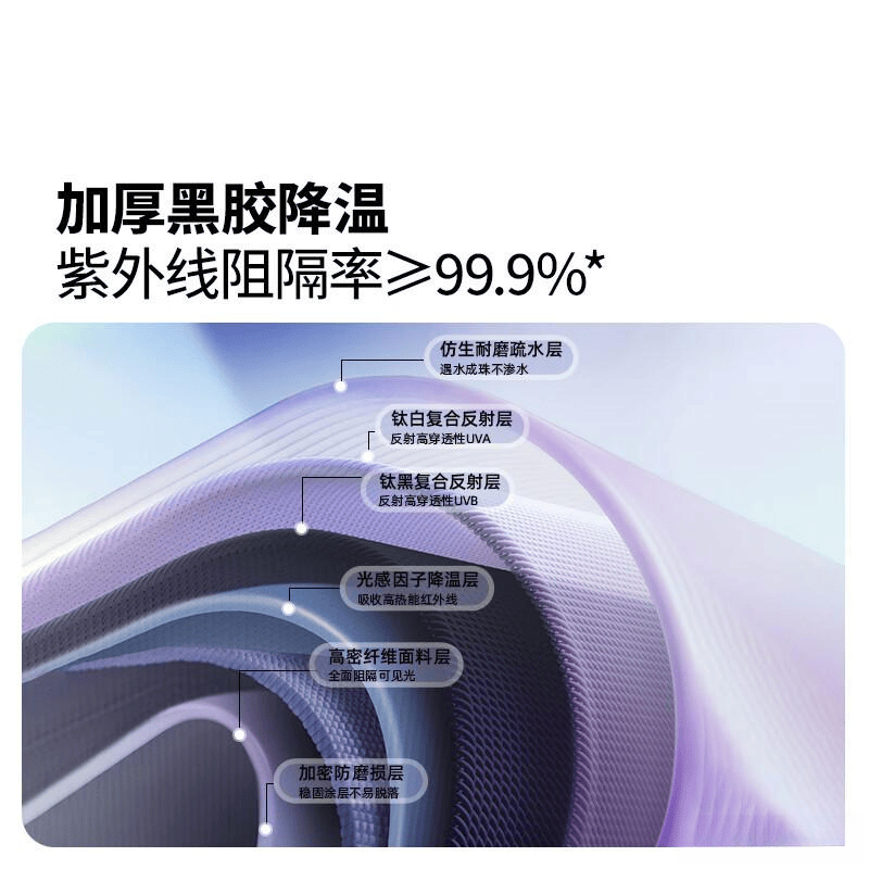 选购：超大空间6款帐篷推荐开元棋牌3-6